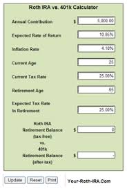 Roth Investment Growth Calculator Gold Investment