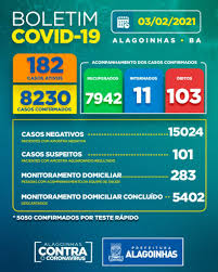 Las cifras incluyen 27 futbolistas y 26 proveedores de servicios. Boletim Covid 19 Confira A Atualizacao Desta Quarta Feira 03 Para Os Casos De Coronavirus Em Alagoinhas Prefeitura De Alagoinhas