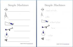 The Homeschool Den Simple Machines Kindergarten Worksheets Science Worksheets