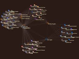 For yet another tempo storm meta snapshot, we've opted to place this deck inside of tier 1. Hearthnet Visualizing The Meta Snapshot General Discussion Hearthstone General Hearthpwn Forums Hearthpwn