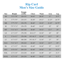 Rip Curl Sizing Chart Otvod