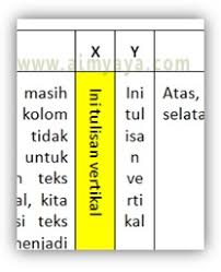 Cara Merotasi Arah Teks Pada Tabel Microsoft Word Cara Aimyaya Cara Semua Cara