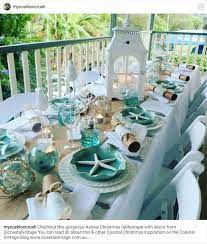 It has been 10 years since i had a computer built, with just the occasional update made to my old. Pin By Sharon Snyder On Christmas Coastal Christmas Decor Diy Christmas Table Coastal Decor