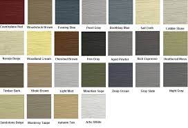 Estimate the cost of installing hardie board siding, the cost of azek trim, prices for different hardie board widths and exposures, as well as james hardie is a cement board siding, that is made of a mixture of wood pulp, sand, cellulose fibers, cement and other organic materials, which are molded to. Hardie Board Siding Cost Pros Cons Siding Authority