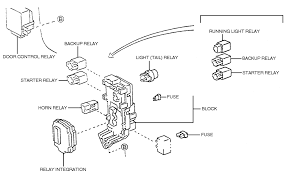 This simplified starter motor wiring diagram applies to the 1992, 1993, and 1994 2.4l nissan d21 pickup. Dy 7656 93 Nissan D21 Engine Diagram Get Free Image About Wiring Diagram Download Diagram