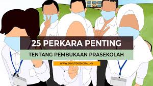Berikut mysumber sertakan ringkasan maklumat berkaitan dengan semakan keputusan permohonan kemasukan murid ke program pendidikan prasekolah kementerian pendidikan malaysia (kpm) bagi sesi persekolahan tahun 2022. 25 Perkara Penting Tentang Pembukaan Prasekolah Buku Teks Digital