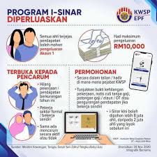 Sebelum itu semua terjadi, tahukah kamu bahwa di balik itu semua terdapat sistem proses penyimpanan data yang biasa disebut dengan. Pengeluaran Duit Kwsp I Lestari Dan I Sinar Perlu Bayar Zakat Ke Catatan Sue Izza