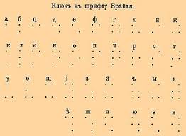 Check spelling or type a new query. Russian Braille Wikipedia
