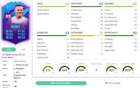 Rooney fifa 21 is 34 years old and has 3* skills and 3* weakfoot, and is right footed. Fifa 21 Wayne Rooney End Of An Era Premium Sbc Requirements And Solutions Fifaultimateteam It Uk