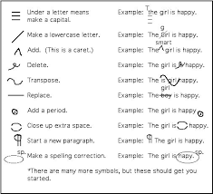 prototypical grammar correction symbols chart international