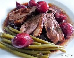 La Viande Aime Les Fruits Et Ils Le Lui Rendent Bien Je Vous Propose Donc Un Plat Sucre Sale Etonnant Deli Recettes De Cuisine Gastronomie Magret De Canard