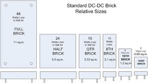 What Is A Power Brick Sunpower Uk