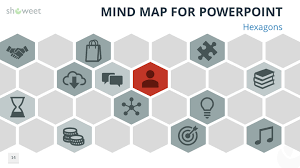 Kamu bebas download tema powerpoint premium terbaik gratis. Mind Map Templates For Powerpoint