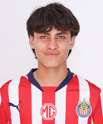 Liga MX Sub-14. Reporte Disciplinario: Jornada 18