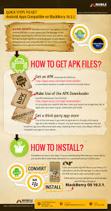 See your colleagues' photos in your email. Blackberry Infographics Visual Ly