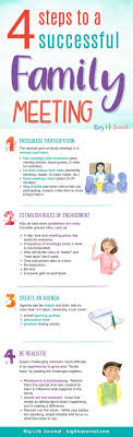 Use this worksheet to bring order to your next family meeting. How To Have A Family Meeting Big Life Journal