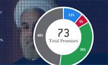 Resultado de imagen para "Poynter En Espanol"