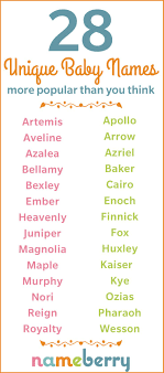 Don T Pick These Baby Names If You Want To Be Unique Nameberry Baby Name Blog Cool Baby Names Baby Name List Baby Names