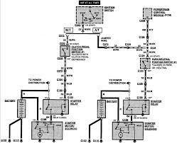 Type 1 wiring diagrams contributions to this section are always welcome. 1986 Ford Tempo Solenoid Wiring Wiring Diagram Server Shut Cluster Shut Cluster Ristoranteitredenari It