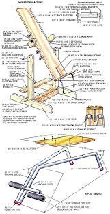 Build A Homemade Gym Do It Yourself Mother Earth News Inversion Table At Home Workouts No Equipment Workout