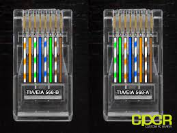 It is simple to wire ethernet cables with the help of following steps: How To Make Ethernet Cables To Save Money Custom Pc Review