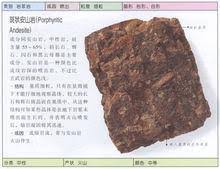 Feb 18, 2020 · 白亜(chalk) 、苦灰岩(dolomite) 、石灰岩(limestone)、大理石(marble) クラフト毎にハンマーの耐久度が1減少。 様々な用途がある重要な消耗品。溶鉱炉の鉱石製錬でも必要になる。 融剤x6 (flux) 【ハンマーx1 + ホウ砂x1】 クラフト毎にハンマーの耐久度が1減少。 å®‰å±±å²© å¿«æ‡‚ç™¾ç§'