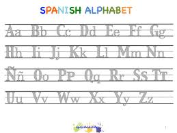Between 1803 and 2010 it used to have 29 letters, including ch, ñ and ll, which were considered letters of the alphabet in their own right. Spanish Lesson For Kids Learning The Alphabet With Pictures Spanish4kiddos