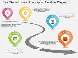 Five Staged Linear Infographic Timeline Diagram Flat Powerpoint Design Slide01 Jpg 960 Powerpoint Template Free Powerpoint Timeline Slide Roadmap Infographic