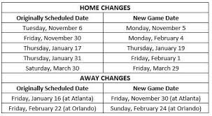 Greenville Swamp Rabbits Page 23