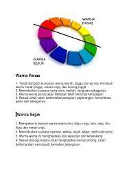 Warna yang berkesan berlawanan dengan yang lainnya. Nota Psv Warna Panas N Sejuk