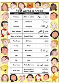 First Words And Numbers In Arabic Great Classroom Posters Learn Portuguese Portuguese Lessons Learning Languages