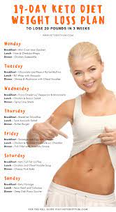 دبوس هو كيتو Keto Diet Meal Plan Keto Diet Recipes Keto Diet Food List