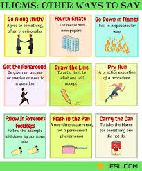 100 Useful Idiomatic Expressions From A Z With Examples 7 E S L English Idioms Idiomatic Expressions Learn English