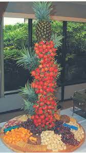 Magical, meaningful items you can't find anywhere else. Pineapple Like Fruit Tree Fruit Trees