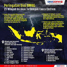 Peringatan Dini BMKG 23 Wilayah Ini Akan Terdampak Cuaca Ekstrem 0 : Foto Okezone Infografis