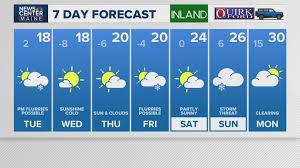 Significant snowstorm continues in Maine
