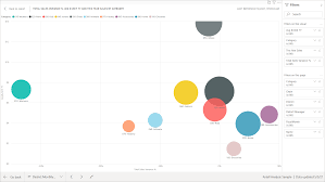 Anda bisa memasukkan beberapa berkas dan folder ke dalam folder di mana anda akan membuat buat berkas zip. Change The Display Size And Ratio Of A Report Page Power Bi Microsoft Docs