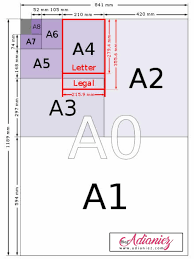 If you cut a sheet of a4 paper in half along its longest side, you will end up with two sheets of a5. Ukuran Saiz A5 Dalam Cm