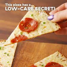 Crustless Pepperoni Pizza Recipe Recipes Keto Recipes Easy Low Carb Pizza