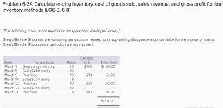 So, try a simple fifo calculator online that helps you in inventory management by calculating ending inventory value, cost of goods purchased, and cost of goods sold (cogs). Using Fifo Calculate Ending Inventory And Chegg Com