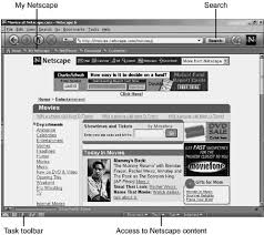 In june 1997, netscape released netscape communicator 4.0, a web application suite. Features Of Netscape Navigator Sams Teach Yourself Internet And Web Basics All In One
