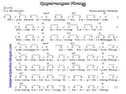 Not Angka Pianika Lagu Ampar Ampar Pisang Not Pianika Lagu