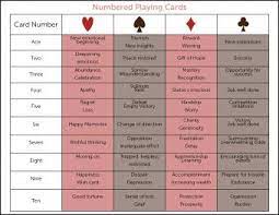 Pick the configuration that most resonates with you. Fortune Telling With Playing Cards Lovetoknow