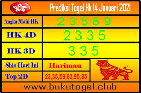 Prediksi Togel Jitu Hongkong 14 Januari 2021 Di 2021 Buku Gambar 13 Januari Desember