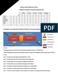 We did not find results for: Jadwal Kebersihan Maf