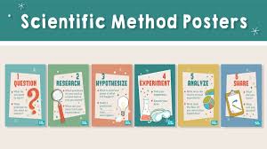 Maybe you would like to learn more about one of these? Scientific Method Posters Free To Save And Print Weareteachers