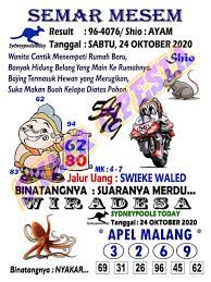 1 New Message Kode Syair Sydney 24 Oktober 2020 Forum Syair Togel Hongkong Singapura Sydney