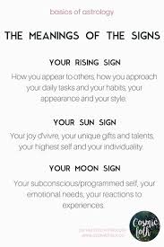 This is one ascendant sign that could easily be and beware, the cancer ascendant also has a lot of trouble letting go of past memories. Learn The Meanings Of The 3 Main Parts Of Your Birth Chart Your Rising Sign Sun Sign And Moon Sign Each One Reve Astrology Moon Signs Astrology Numerology