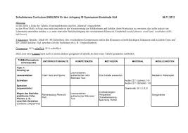 Keine registrierung oder installation erforderlich. Langeneinheiten Masseinheiten Tabelle Zum Ausdrucken Pdf