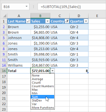 Tables In Excel Data Analysis Excel Computer Skills
